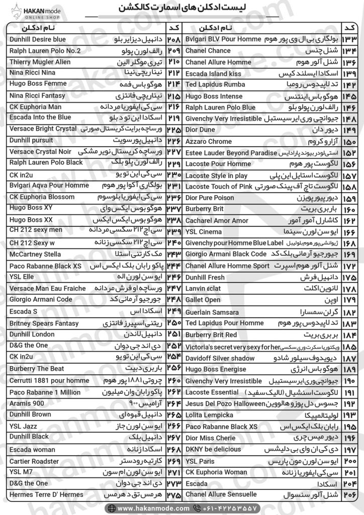 لیست کدهای اسمارت کالکشن 3 لیست ادکلن اسمارت کالکشن