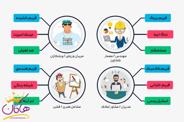 عینک متناسب با شغل