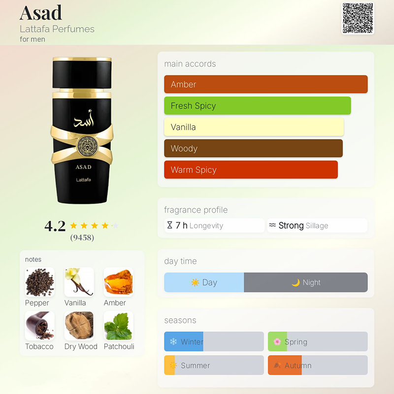 نتهای عطر اسد اصل