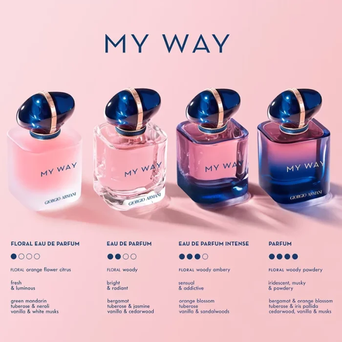 انواع ادکلن مای وی