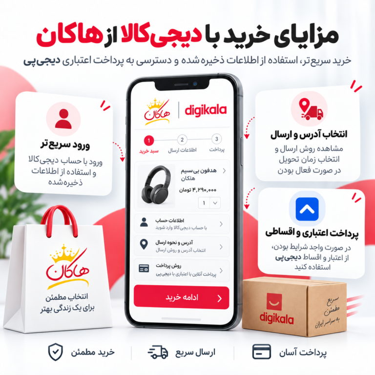 راهنمای خرید با دیجی‌کالا از سایت هاکان