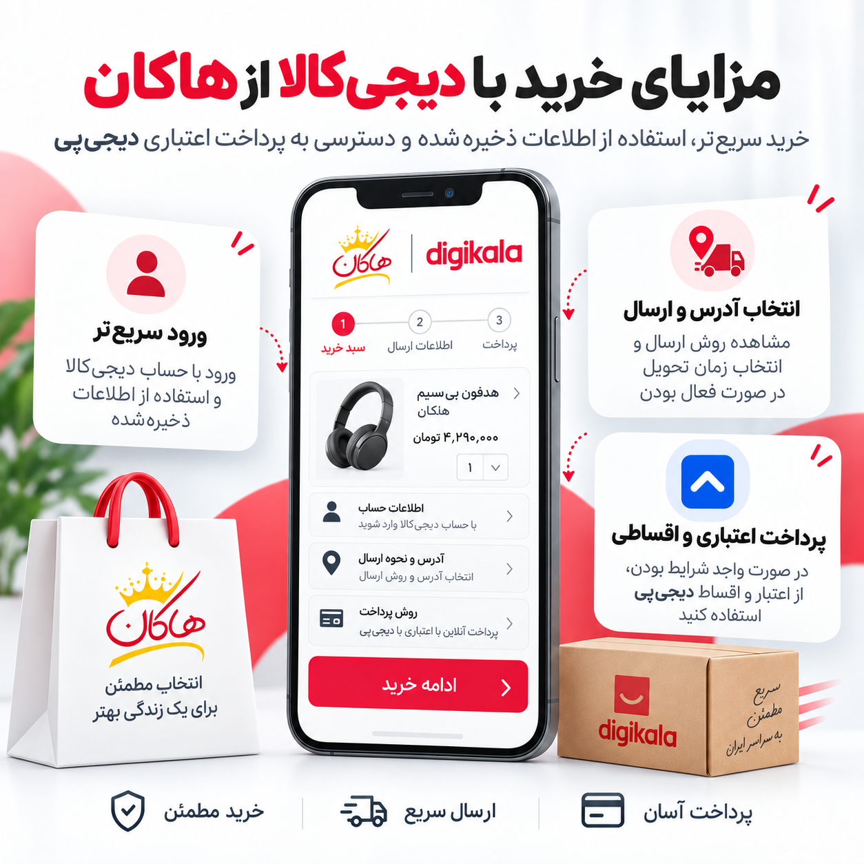 راهنمای خرید با دیجی‌کالا از سایت هاکان